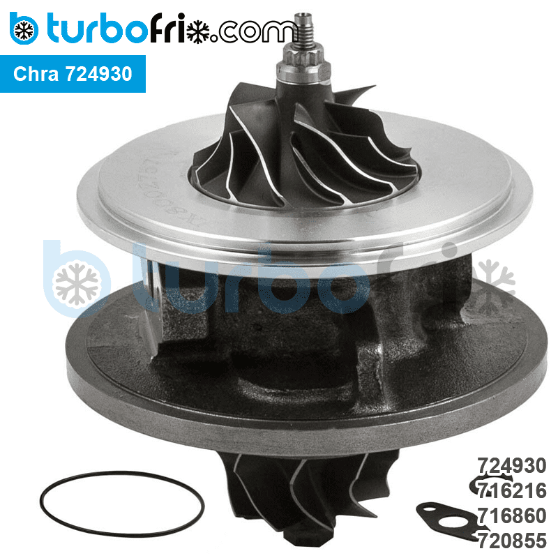Cartucho Chra turbo GT1749V 724930